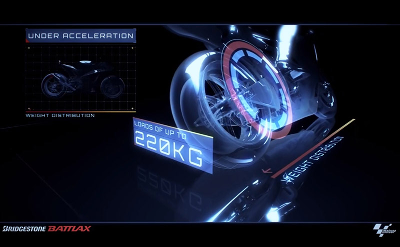 Видео за секој МотоГП фан Dynamics-of-Grip-Screenshot-1