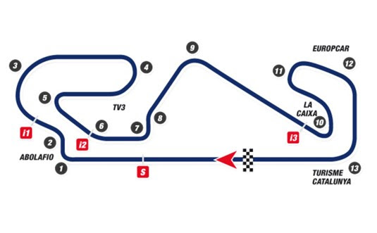 gp katalunya