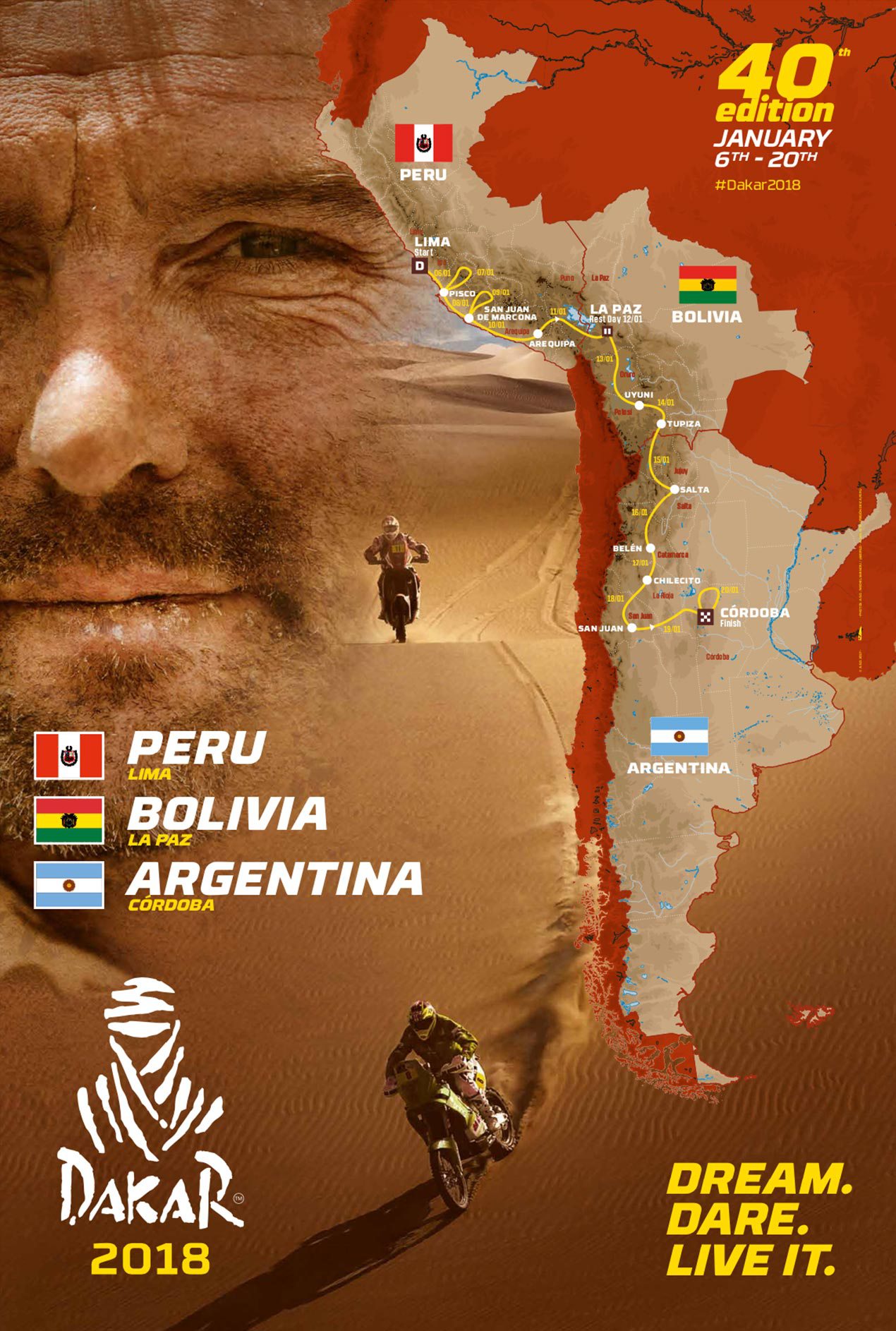 2018 dakar rally route