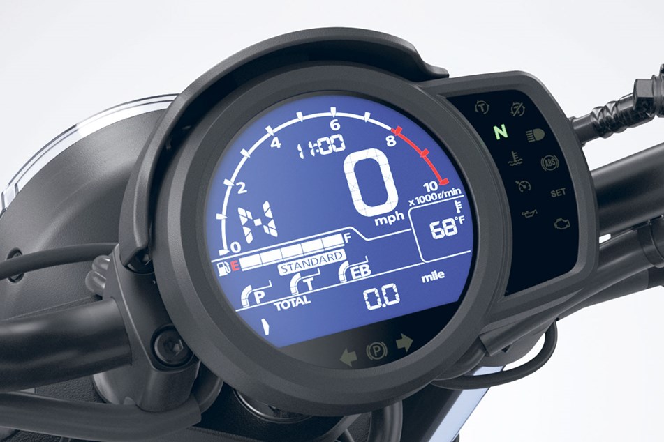 2021 Honda Rebel 1100 dash