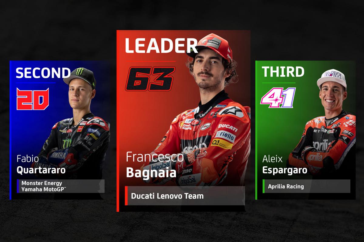 championship web aus 0.big