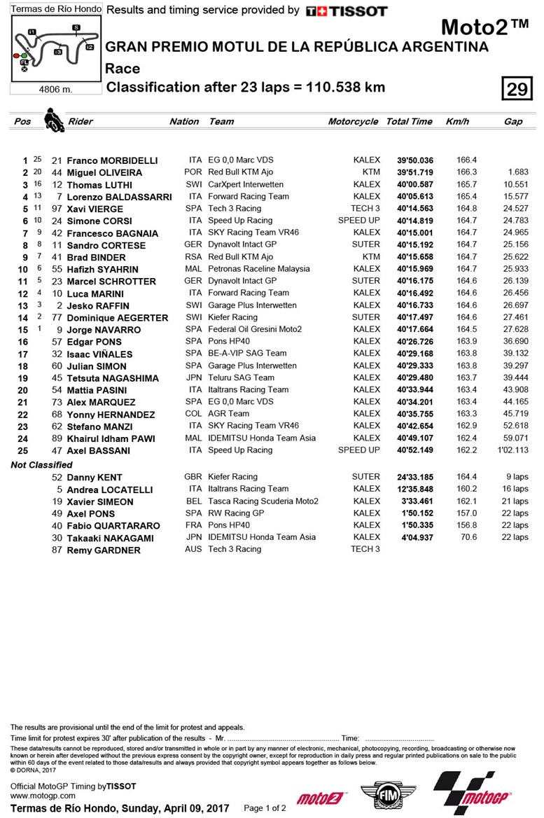 classification 1