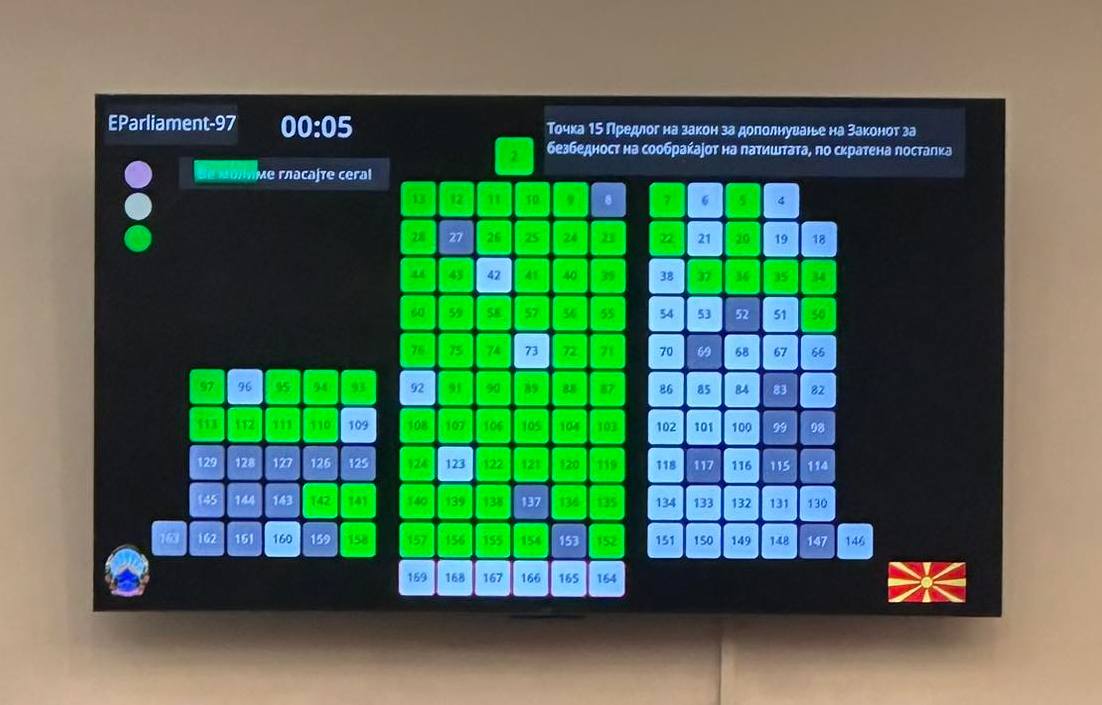 zakon 125cc skuter b kategorija motor