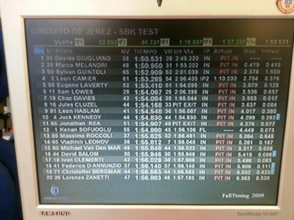 test-sbk-jerez-gennaio-2013-1